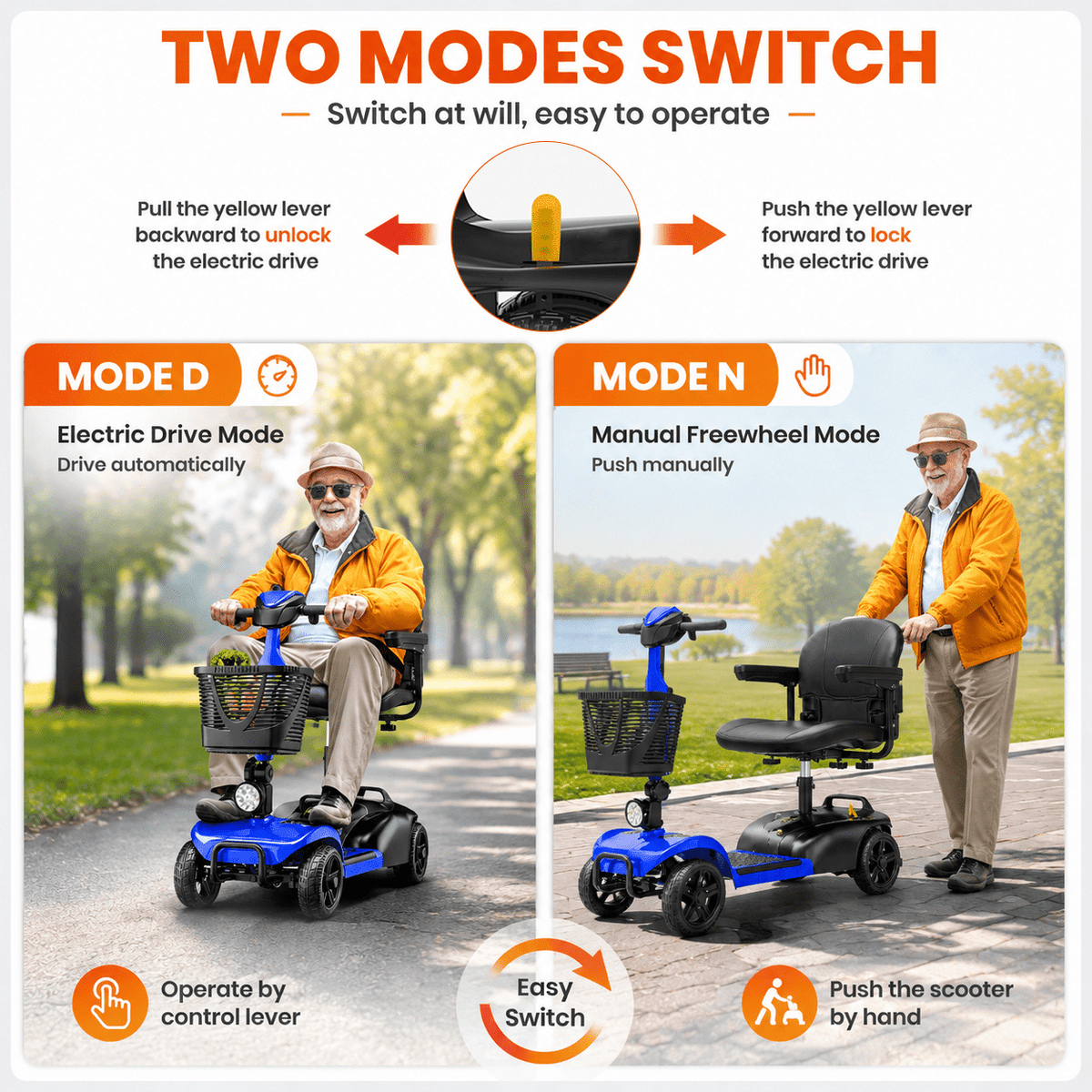 SACVON 4 Wheel Mobility Scooter for Seniors, with 330 lbs Capacity, 250W Motor, Long Battery Life, Comfort Swivel Seat, Detachable Dual Baskets, USB Port & LED Light, Blue