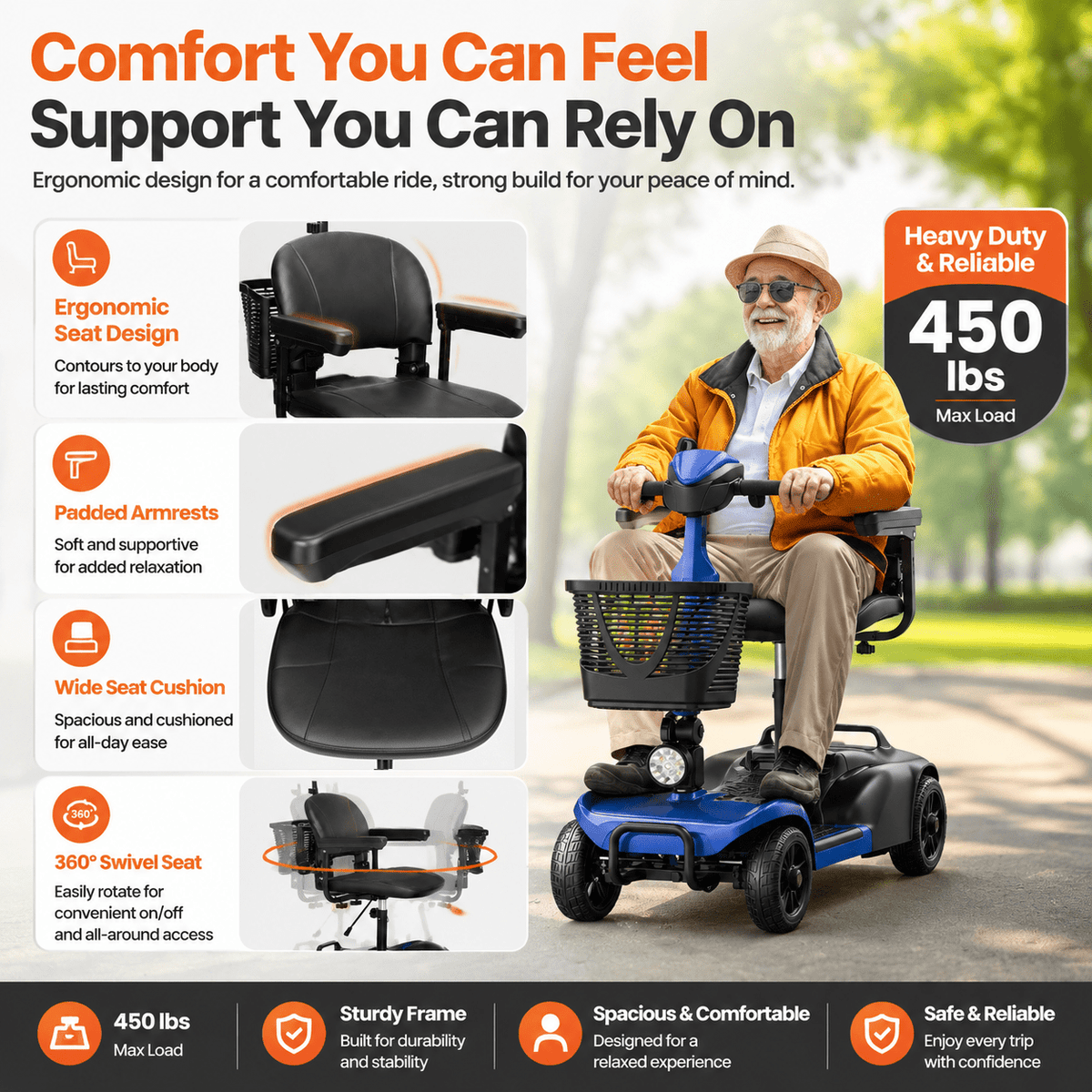 SACVON 4 Wheel Mobility Scooter for Seniors, with 330 lbs Capacity, 250W Motor, Long Battery Life, Comfort Swivel Seat, Detachable Dual Baskets, USB Port & LED Light, Blue
