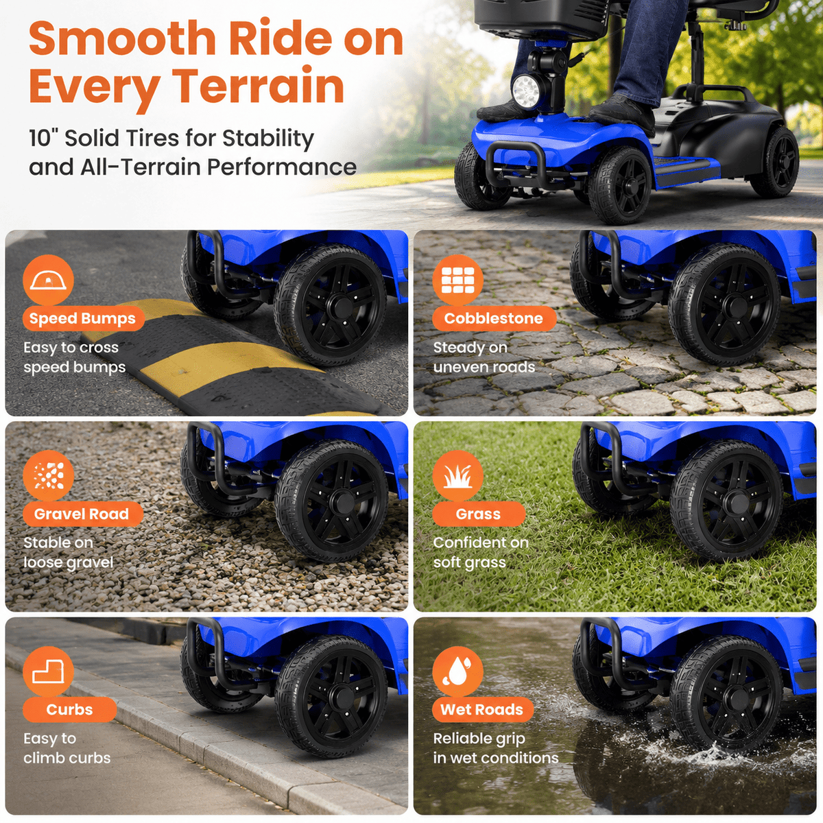 SACVON 4 Wheel Mobility Scooter for Seniors, with 330 lbs Capacity, 250W Motor, Long Battery Life, Comfort Swivel Seat, Detachable Dual Baskets, USB Port & LED Light, Blue